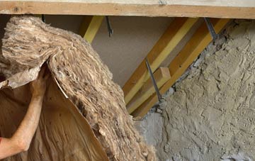 Loch Sgioport pitched roof insulation costs